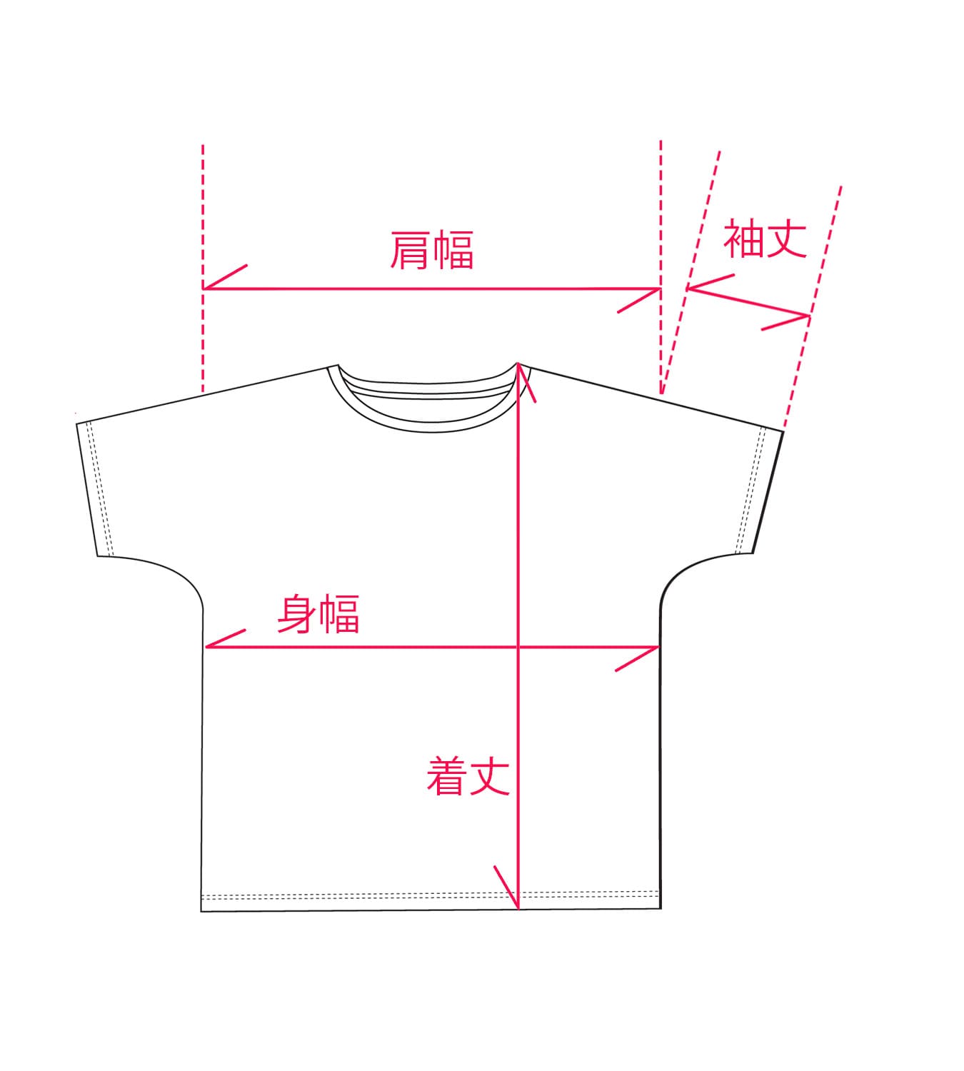 フルグラフィックTシャツ サイズガイド