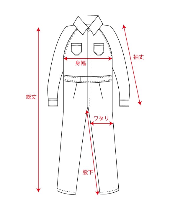 つなぎ サイズガイド